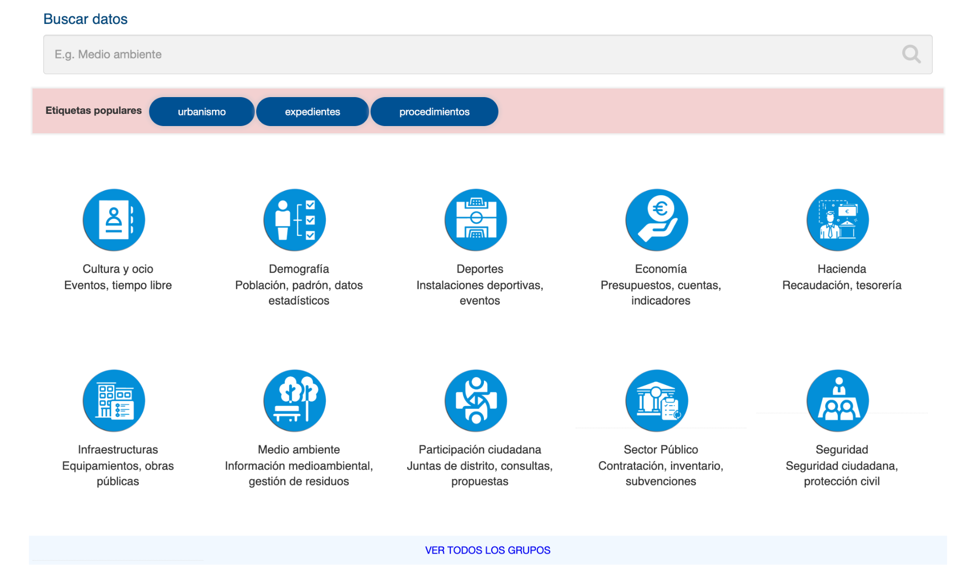 Open data