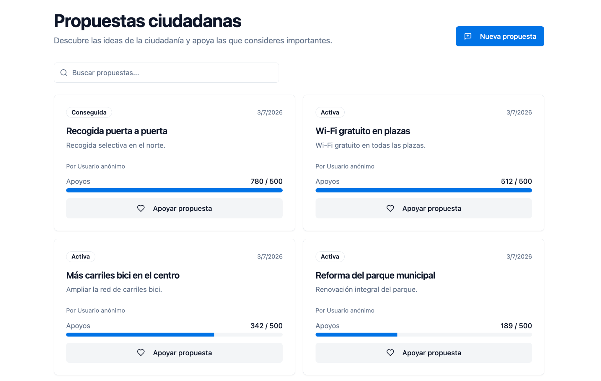 Participación ciudadana