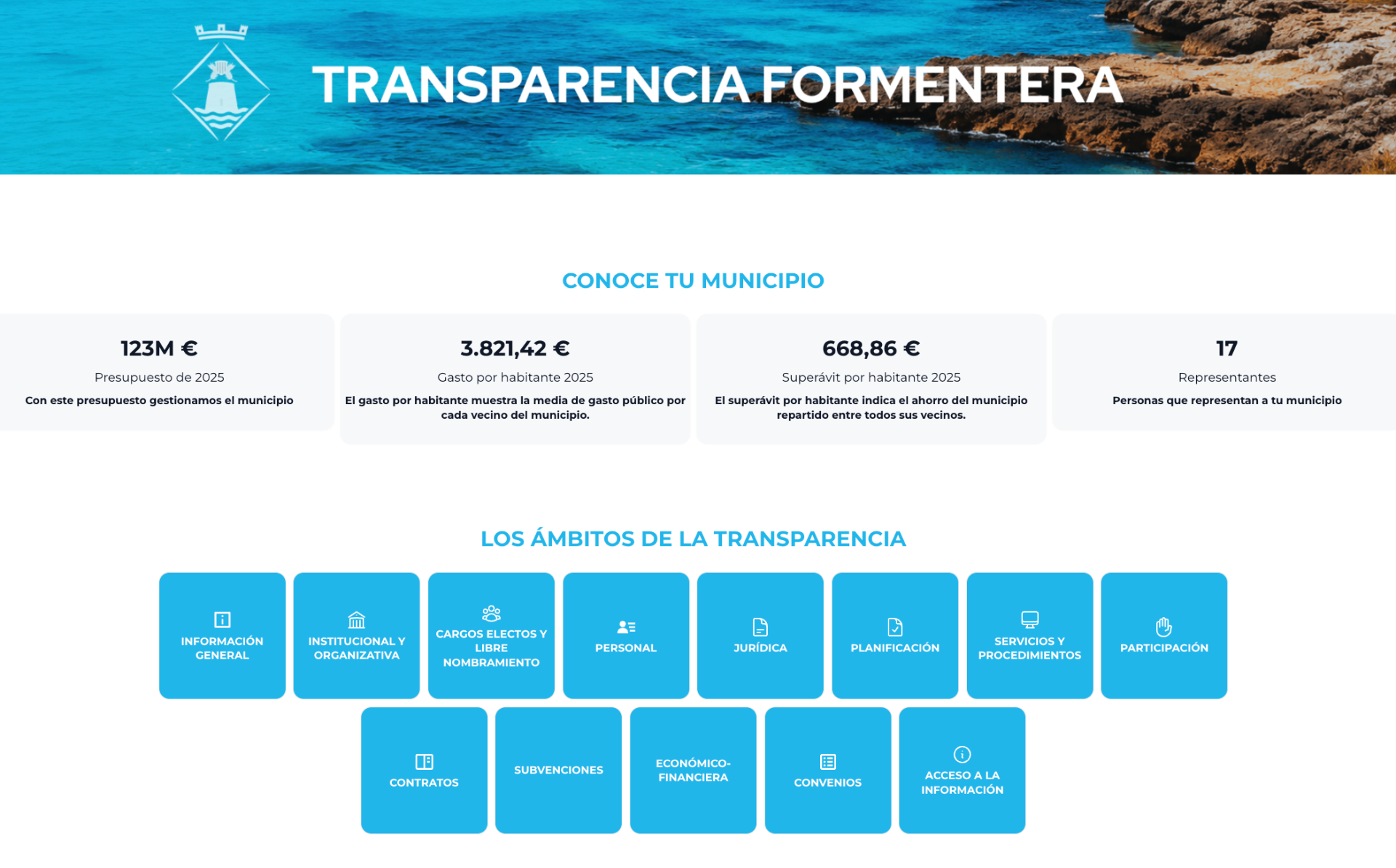 Transparencia